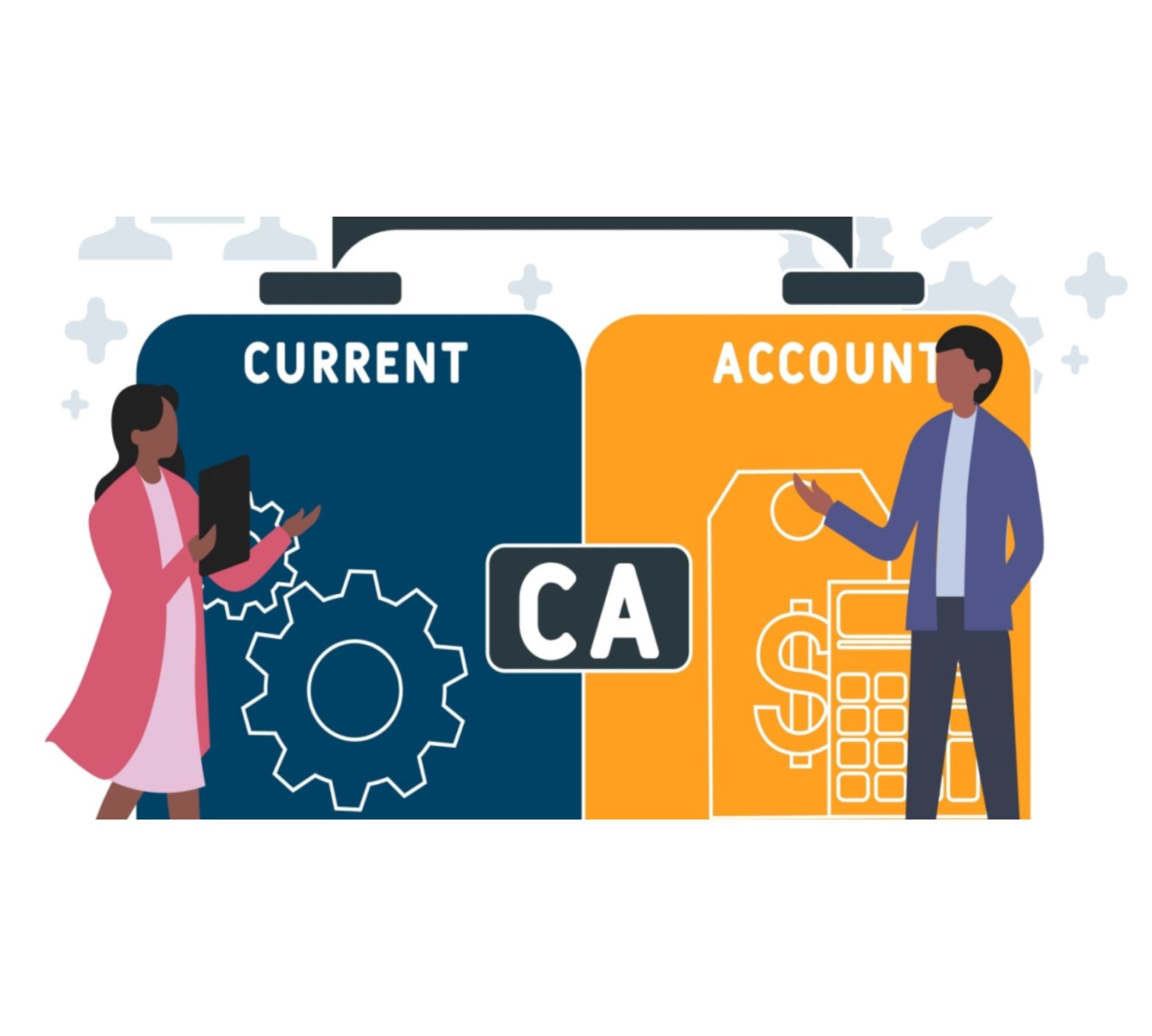Current Account Services